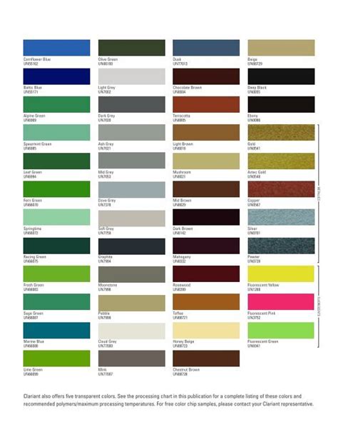 ppg omni color chart